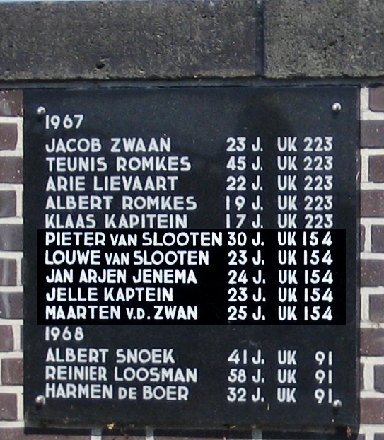 Vigilate Deo Fidente